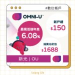 新光OU數位帳戶 點點卡解析 新戶150元、活存6.205%、刷卡4%